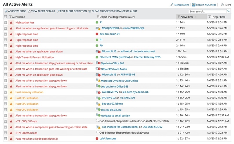 What is DPI... - Innovations, Technologies, Information Security, Hackers, DPI, Youtube, Blocking youtube, Blocking, Google, Trend, Roskomnadzor, Internet, Site, Program, Telegram (link), VKontakte (link), Longpost, Crossposting, Pikabu publish bot, Appendix, Hyde