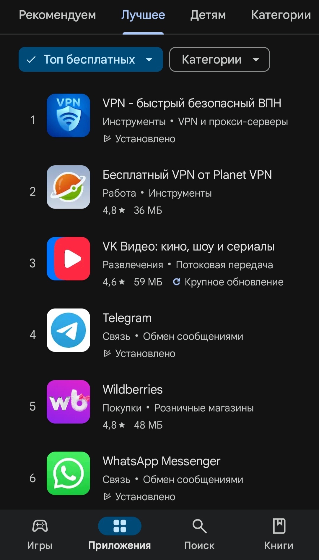 VPN is again #1 in Play Market - My, Humor, Youtube, In contact with, Memes, VPN, Blocking