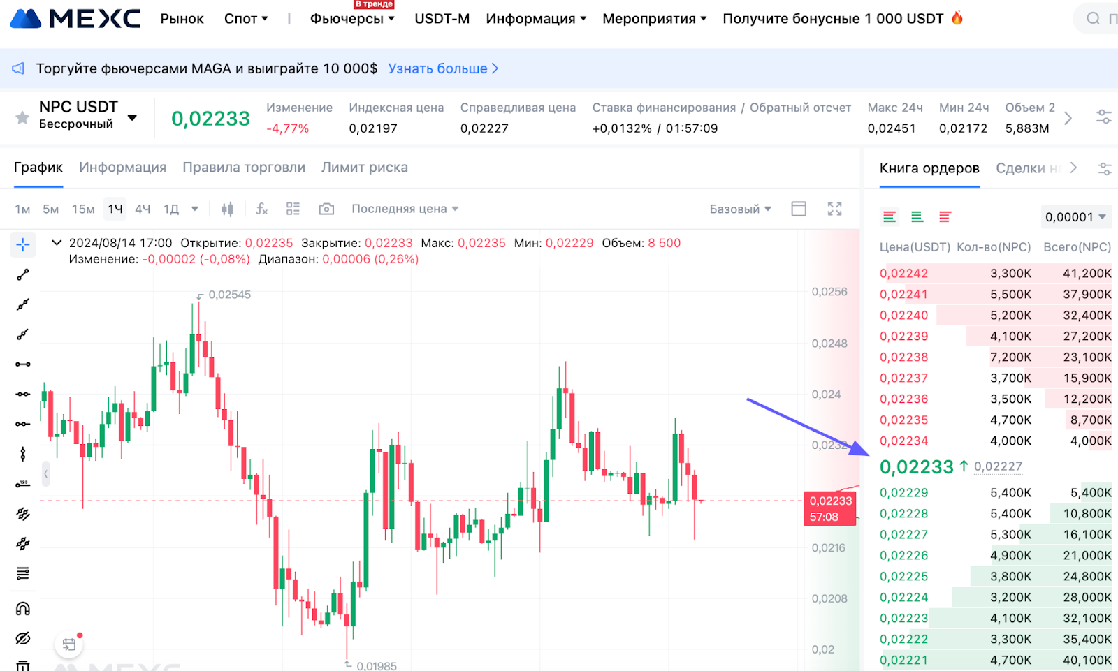 What is futures arbitrage - Cryptocurrency, Bitcoins, Finance, Cryptocurrency Arbitrage, Trading, Longpost