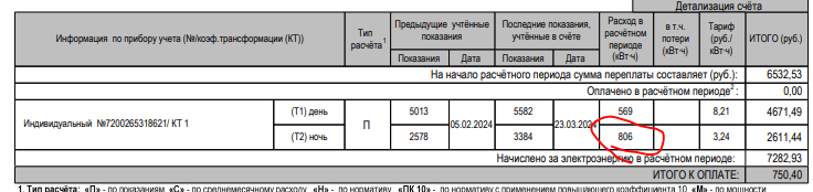 12 фишек умного дома, о которых вы могли не знать - Моё, Умный дом, Загородный дом, Дача, Техника, Home assistant, Автополив, Гифка, Длиннопост