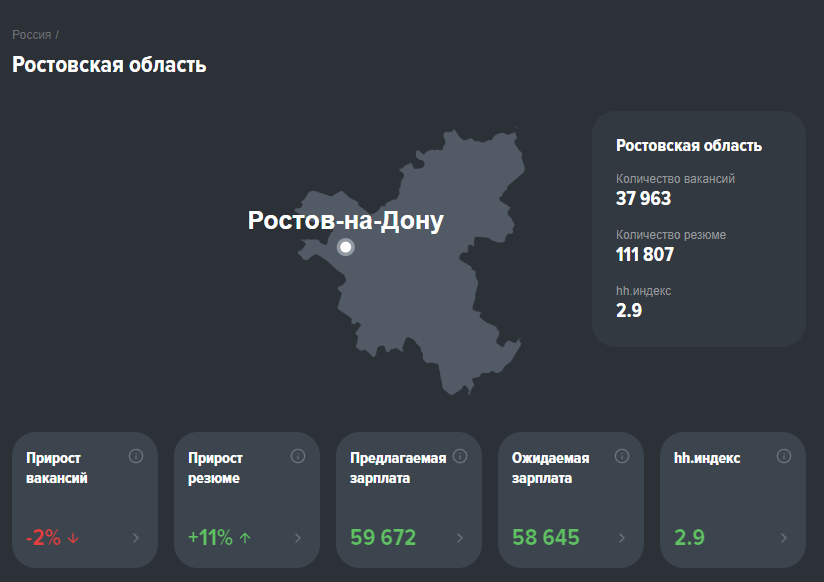 To study or not? - My, Studies, University, Work, Career, Salary, Money