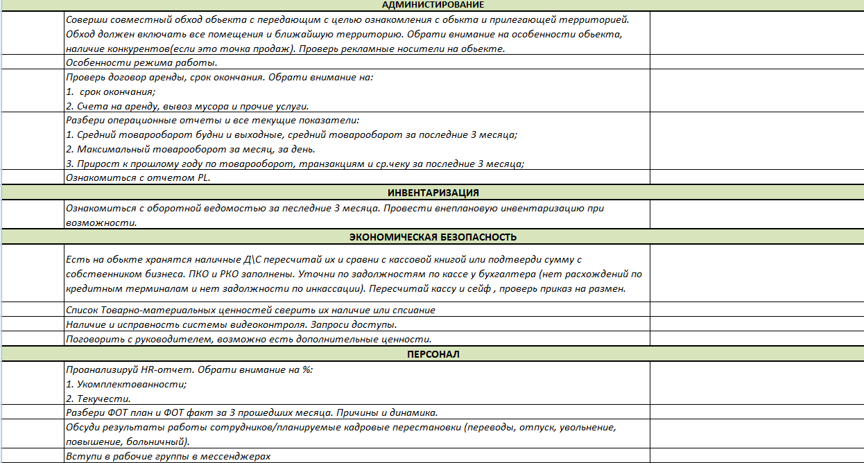 Checklist for acceptance/transfer of object - My, Entrepreneurship, Human Resources Department, Development, HR work, Telegram (link), Effective manager, Manager, Aspiring entrepreneurs