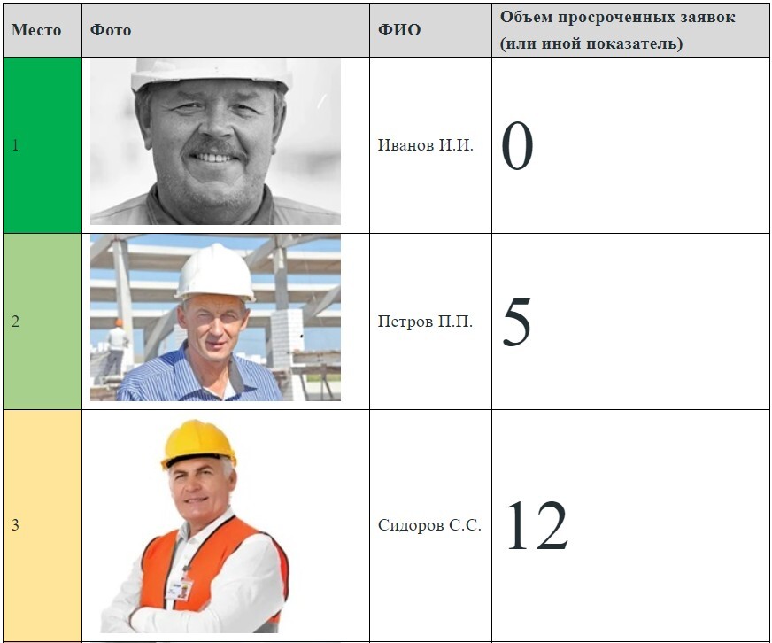 Consulting for a company producing metal cutters and drills for mines - My, Work, Entrepreneurship, Business, Consulting, Efficiency, Factory, Production, Longpost