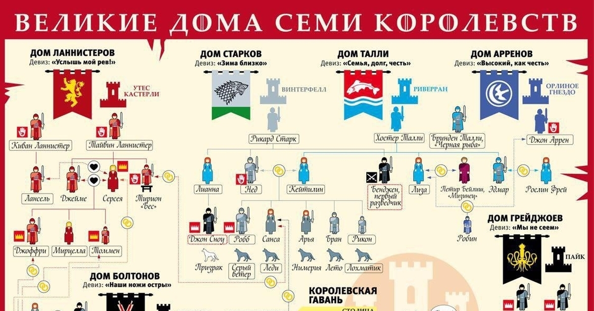 Капиталистическая Россия, почему перевороты не случайны? - Политика, Социализм, Капитализм, Коммунизм, Борис Ельцин, Государственный переворот, Карл Маркс, Длиннопост