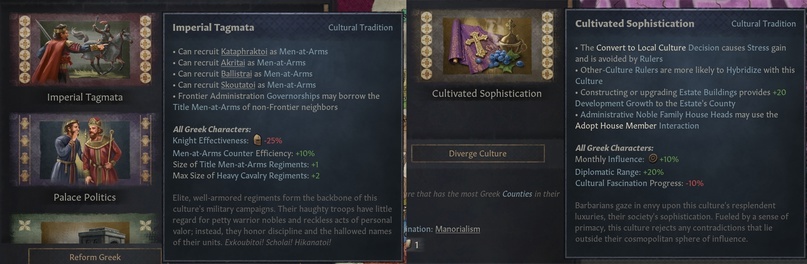 Dev Diary #152 Crusader Kings III - Byzantine Atmosphere (Part 1) - Computer games, Paradox Interactive, Translation, Стратегия, Longpost, Crusader Kings III