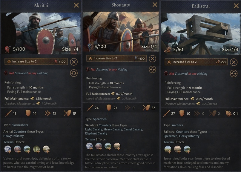 Dev Diary #152 Crusader Kings III - Byzantine Atmosphere (Part 1) - Computer games, Paradox Interactive, Translation, Стратегия, Longpost, Crusader Kings III