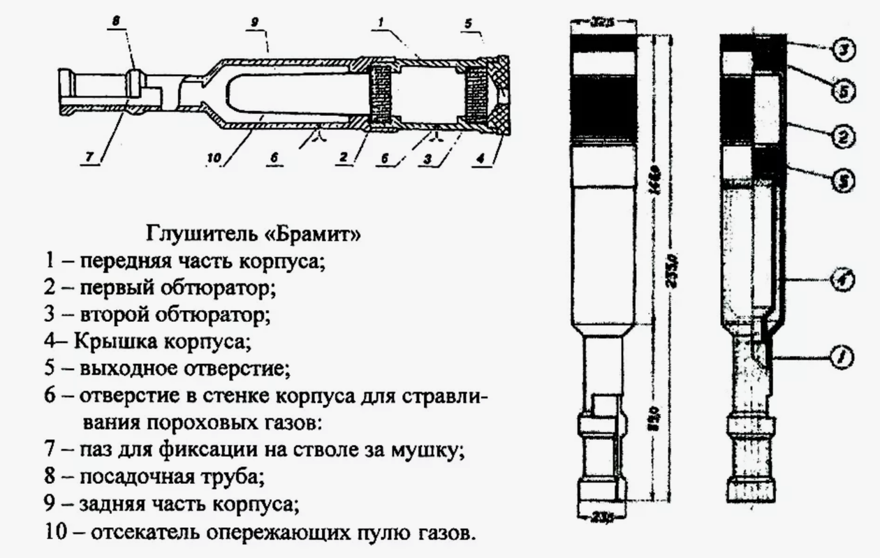 It’s hard in the village without Nagant. Part 3 - My, Firearms, Weapon, Nagant, History (science), Revolver, Longpost