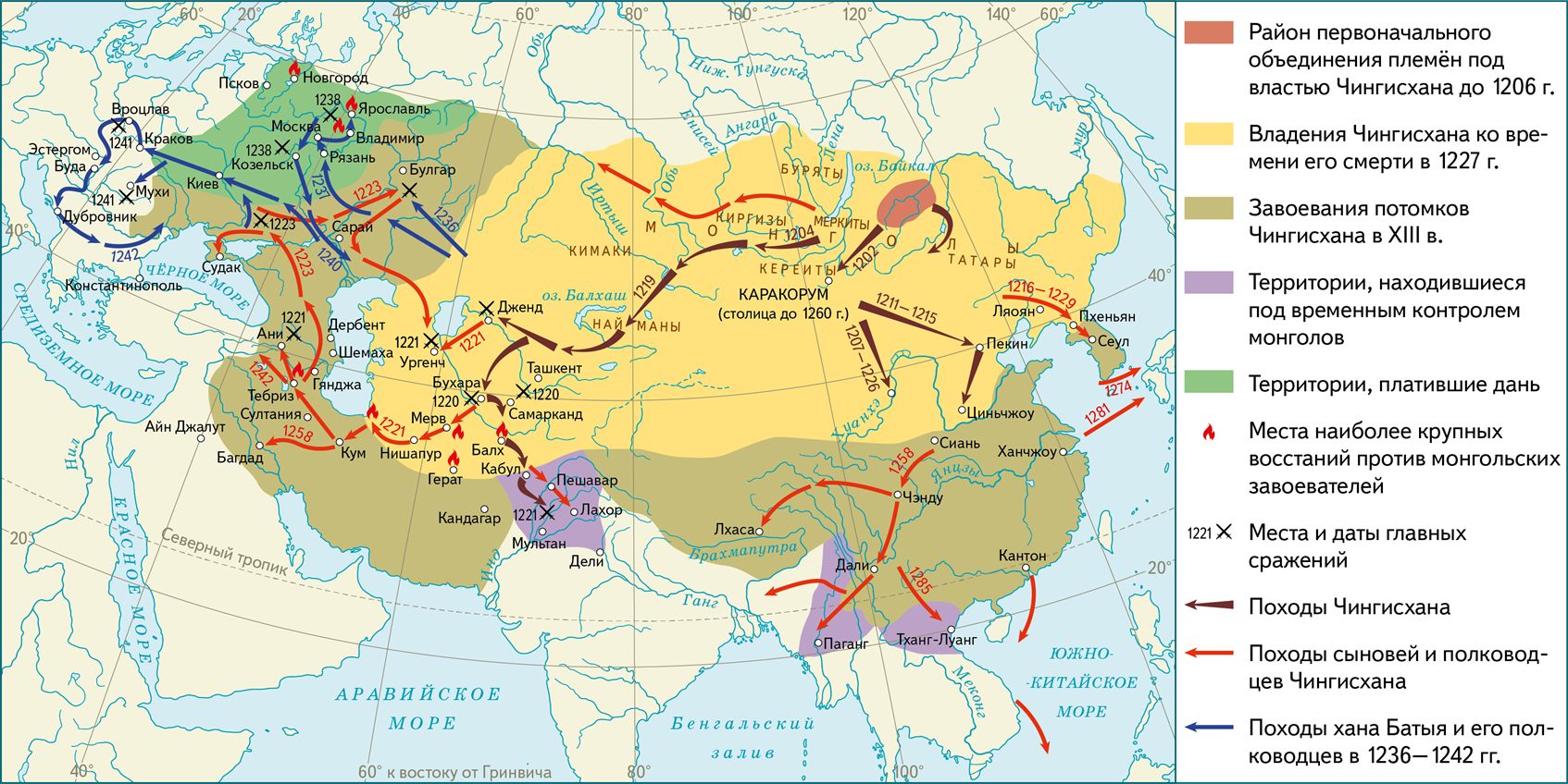 Какую страну просрали! - История (наука), Империя, Длиннопост