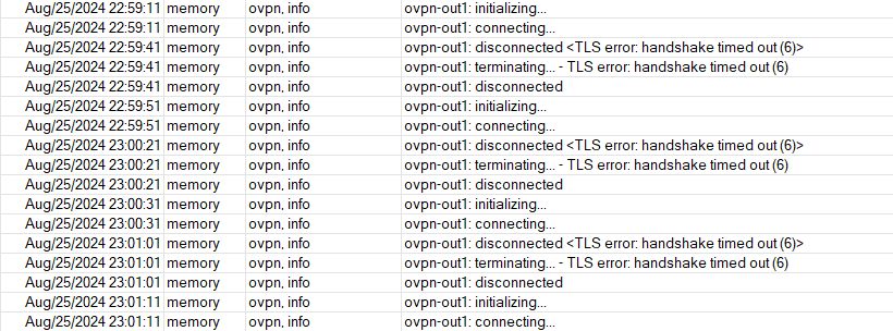 Need help setting up an OpenVPN client on MikroTik - My, Mikrotik, VPN, Openvpn, Ubuntu, Help, Question, Ask Peekaboo, Mat, Longpost