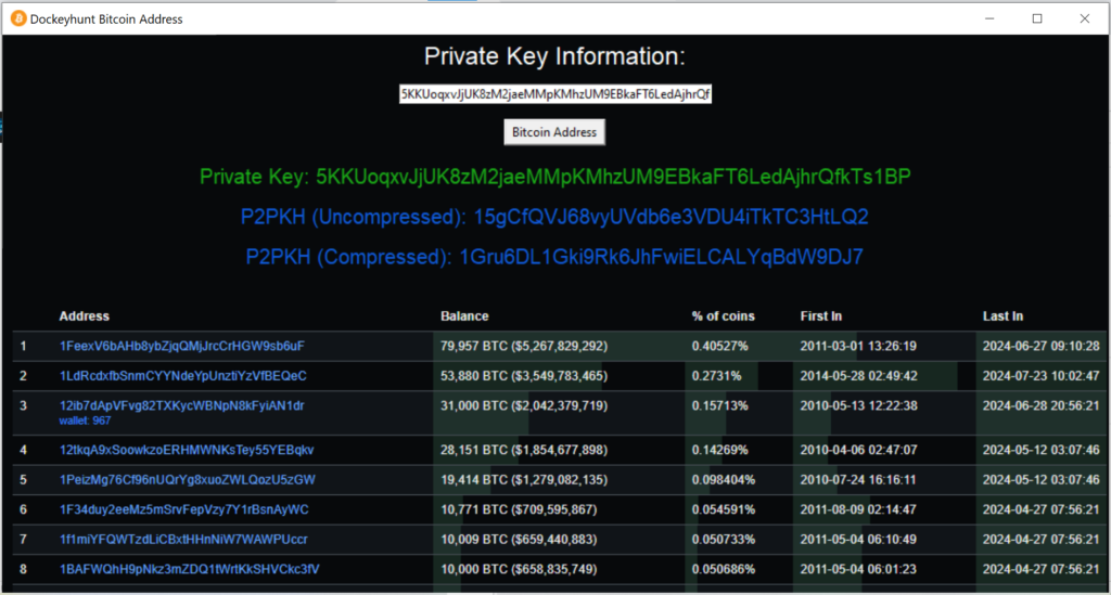 Manipulation of Jacobian Curve Coordinates, Investigating the Vulnerability of a Forged Signature Using a Bitcoin Wallet Decodable File - Bitcoins, Cryptocurrency, Hackers, Earnings on the Internet, Earnings, Trading, Cryptocurrency Arbitrage, Information Security, Chat Bot, Finance, Video, Youtube, Telegram (link), Yandex Zen (link), YouTube (link), Longpost