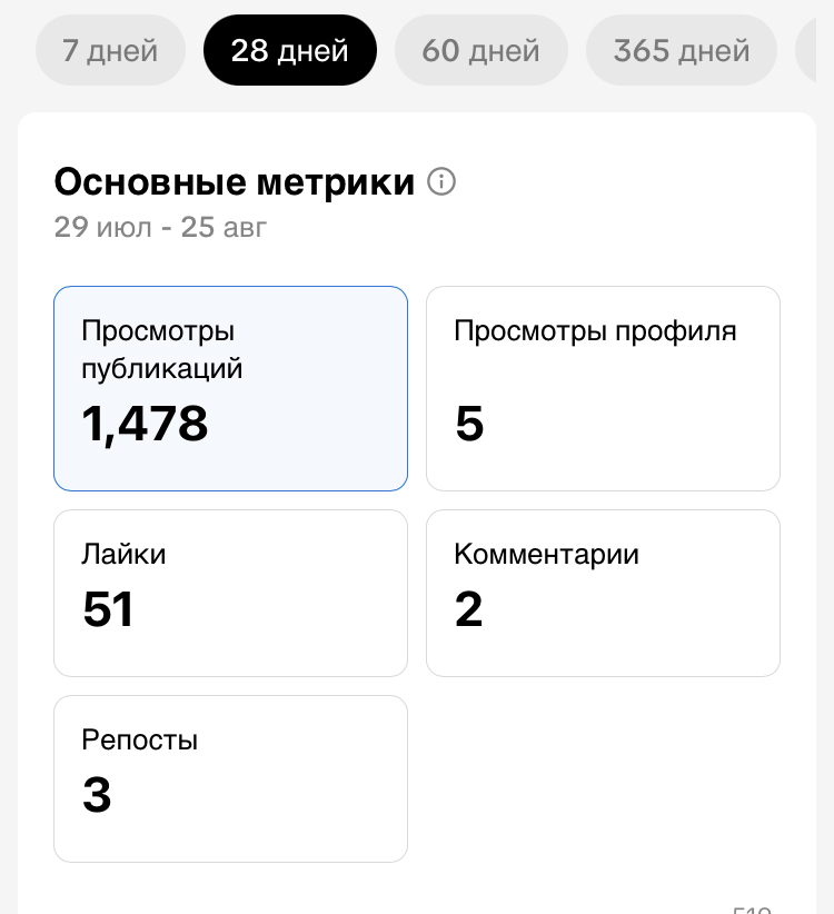 Первые итоги эксперимента площадок. 2 недели с момента создания каналов - Моё, YouTube, Блокировка youtube, Rutube, Блокировка, Замедление, Замедление YouTube, Интернет, Блогеры, Youtube Shorts, Мат, Длиннопост