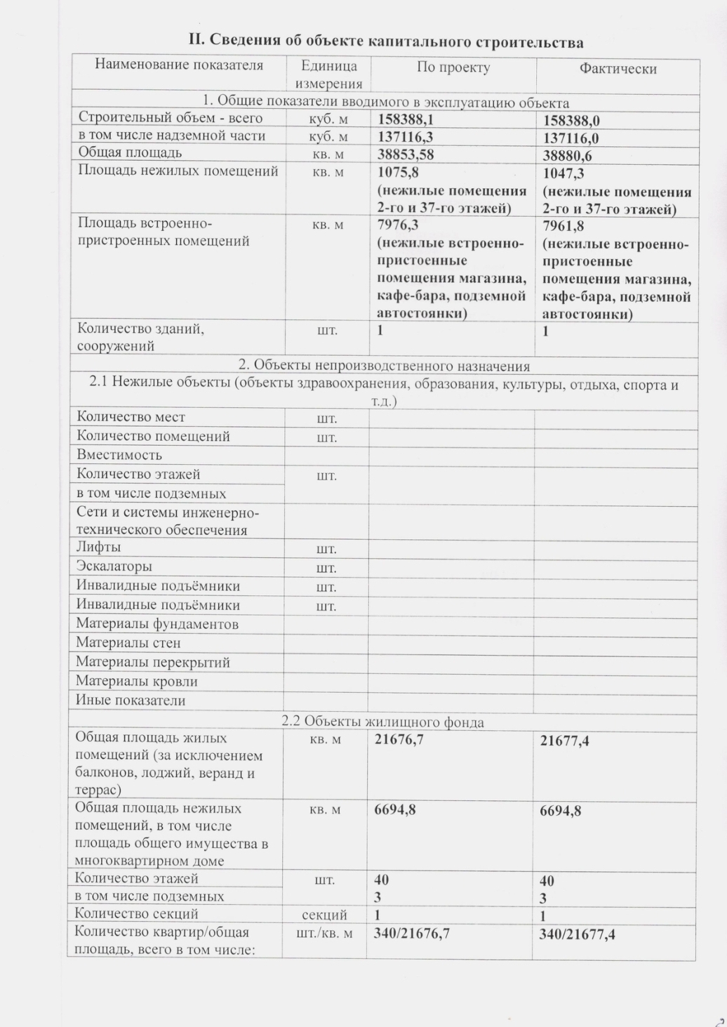 Когда с утра читая новости впадаешь в ступор - Архитектура, Саратов, Длиннопост