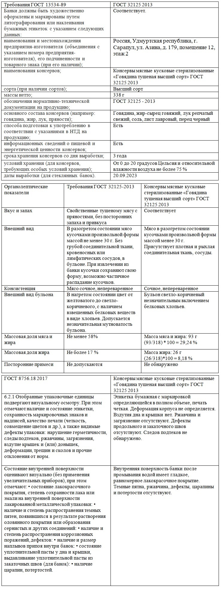 Консервы мясные. ООО Сарапульский мясокомбинат - Консервы, Обман, Жадность, Видео, Вертикальное видео, Длиннопост