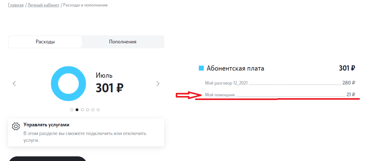 Как у меня хитро списывали деньги со счета телефона - Теле2, Сотовые операторы, Негатив, Обман клиентов, Служба поддержки, Яндекс Дзен, Яндекс Дзен (ссылка), Длиннопост