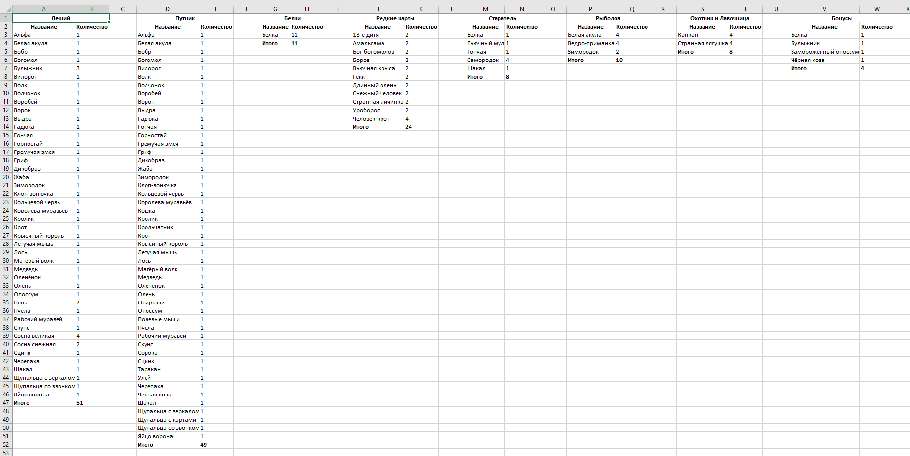 How I created a board game based on Incryption - Inscryption, Board games, Longpost