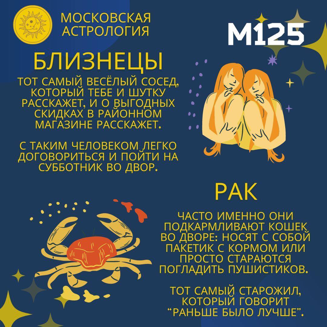 Moscow astrology: which neighbors to be friends with and which ones not to let into the doorstep - My, Moscow, Horoscope, Astrology, Courtyard, People, Neighbours, Troubled neighbors, House, Family, Forecast, Future, Space, Stars, Apartment, Everyday life, Men, Women, Men and women, Friends, Longpost