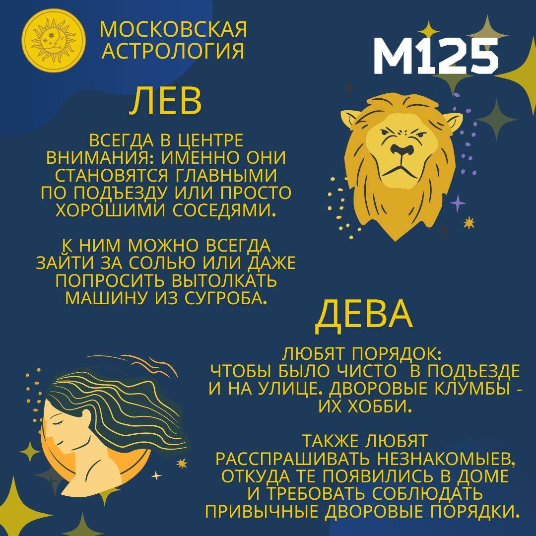 Moscow astrology: which neighbors to be friends with and which ones not to let into the doorstep - My, Moscow, Horoscope, Astrology, Courtyard, People, Neighbours, Troubled neighbors, House, Family, Forecast, Future, Space, Stars, Apartment, Everyday life, Men, Women, Men and women, Friends, Longpost