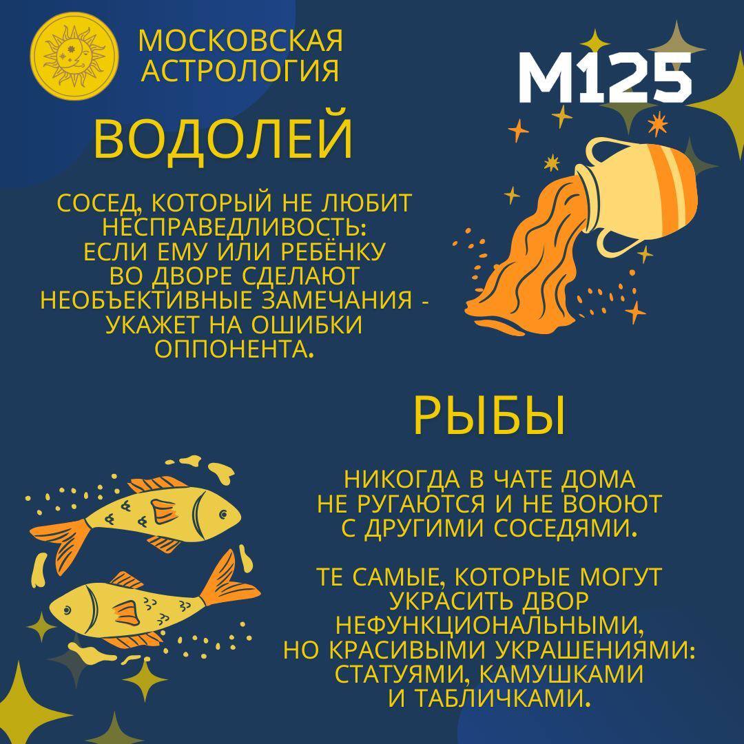 Moscow astrology: which neighbors to be friends with and which ones not to let into the doorstep - My, Moscow, Horoscope, Astrology, Courtyard, People, Neighbours, Troubled neighbors, House, Family, Forecast, Future, Space, Stars, Apartment, Everyday life, Men, Women, Men and women, Friends, Longpost