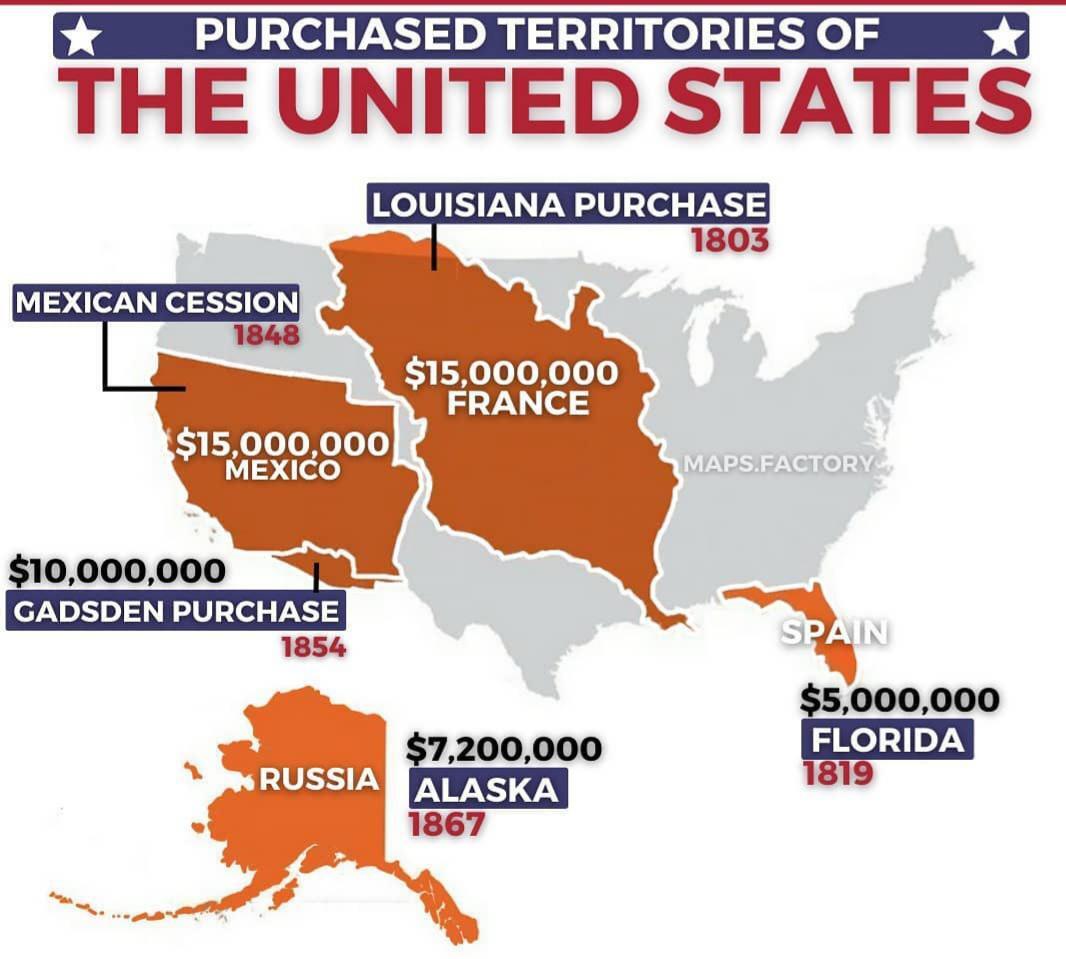 Purchased territories of the United States - Picture with text, USA, History (science)