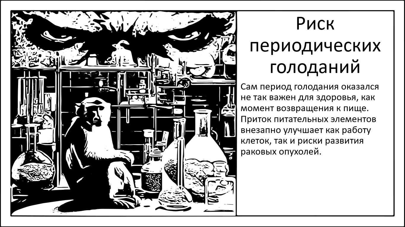 Влияние периодического голодания на стволовые клетки и повышенные риски рака - Моё, Исследования, Научпоп, Эксперимент, Голодание, Мутация, Стволовые клетки, Длиннопост