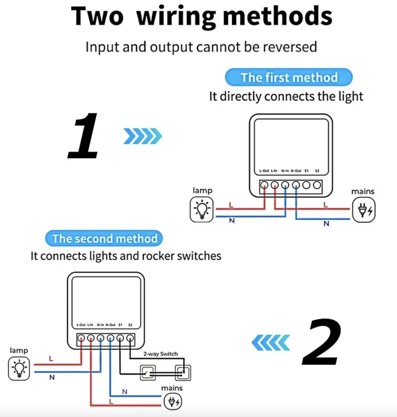 Reply to the post “Light in a smart home. Beginner mistakes, tricks and life hacks - My, Smart House, Lighting, Backlight, Electrician, Electricity, Longpost, Reply to post