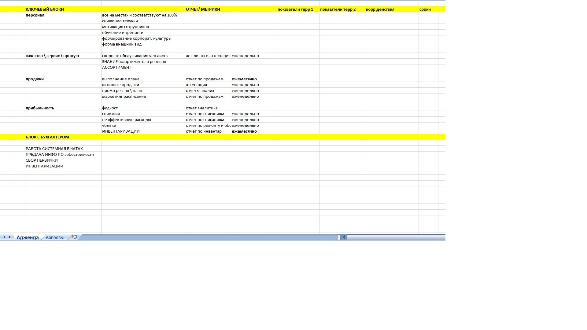 Agenda meetings - My, Career, Entrepreneurship, Human Resources Department, HR work, Development, Telegram (link), Freelance, Success, Experience, Interview