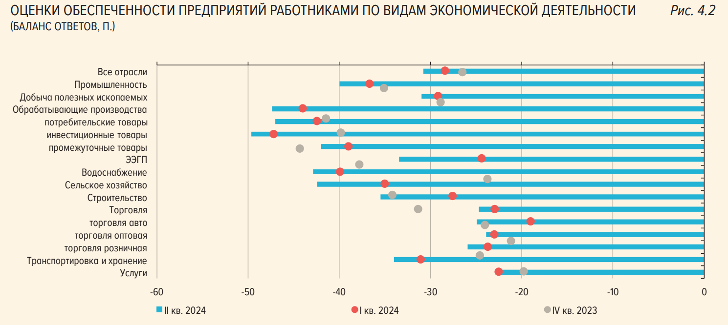 Looking to the Future. 08/29/2024 - My, Politics, Economy, Ruble, Sanctions, Central Bank of the Russian Federation, AlexRadio, Longpost