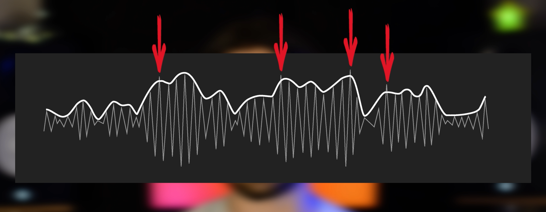 Audio limiting, what is the difference from compression? What is RMS and LUFS? - My, Youtube, Sound, Mixing, Plugin, Vst, Sound engineer, Video, Longpost