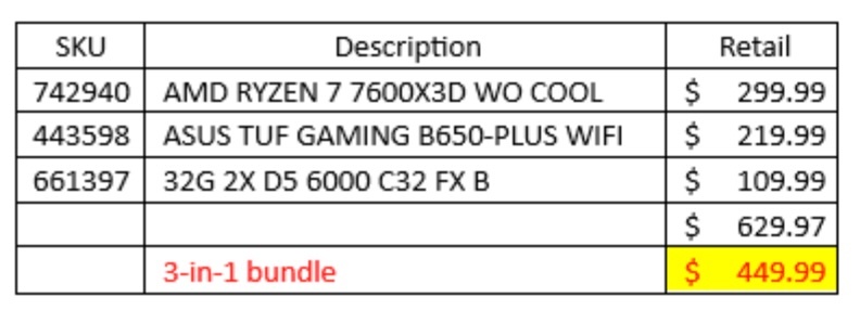 AMD Surprise Releases Ryzen 5 7600X3D, But Only for MicroCenter - Gaming PC, Computer hardware, Electronics, Computer, AMD, CPU, Innovations, USA, Asus, New items