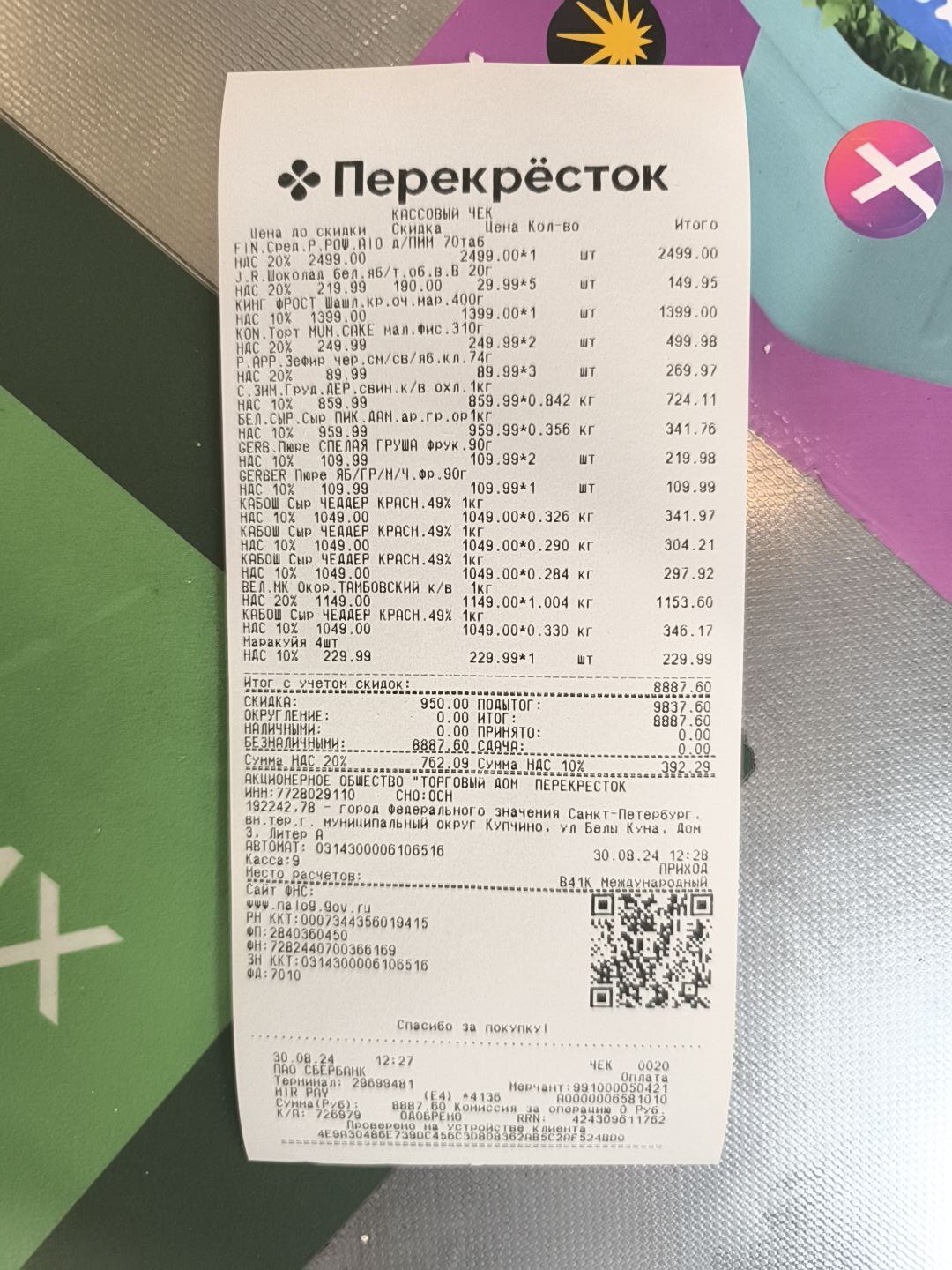 Очередная помойка от X5Retail супермаркет Перекресток ул.Белы Куна д.3Б ст.м. Международная - Моё, Негатив, Жалоба, Защита прав потребителей, Обман клиентов, Жадность, Супермаркет Перекресток, Служба поддержки, X5 Retail Group, СМИ и пресса, Длиннопост