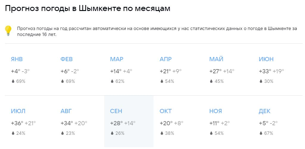 We invite you to visit us this autumn (it's still summer here) to relax in Shymkent and the Turkestan region - My, Shymkent, Kazakhstan, Kazakhstan South, Kazakhstani scientists, Relaxation, CIS, Vacation, Turkestan oblast, Turkestan, Longpost, Tourism