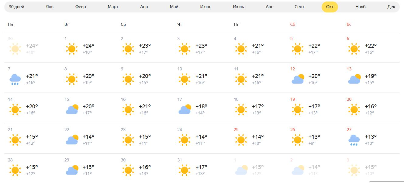 We invite you to visit us this autumn (it's still summer here) to relax in Shymkent and the Turkestan region - My, Shymkent, Kazakhstan, Kazakhstan South, Kazakhstani scientists, Relaxation, CIS, Vacation, Turkestan oblast, Turkestan, Longpost, Tourism