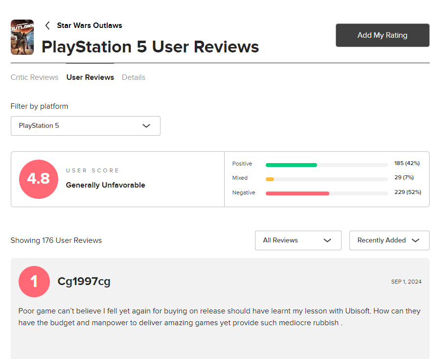 Star Wars: Outlaws Receives Low Ratings From Players - Game world news, Computer games, Star Wars