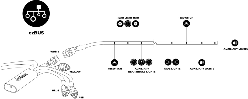 Continuation of the post HEX EZ-Can - something rich for motorcycles - My, Electrician, Electronics, Repair of equipment, Moto, Accessories, Reply to post