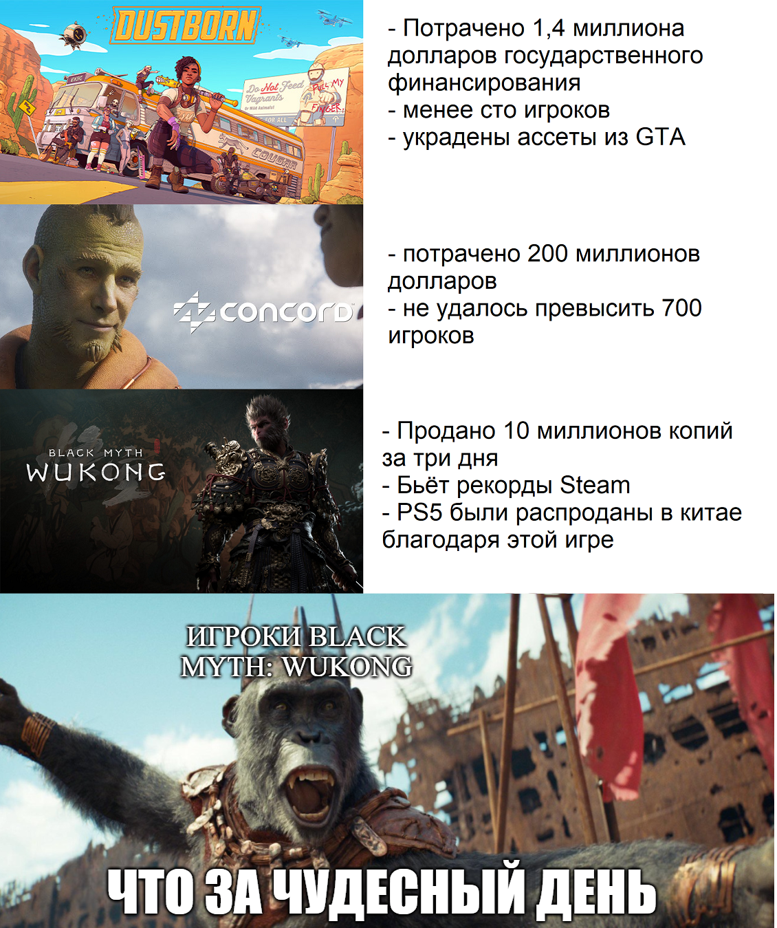 Обезьяны. Вместе. Сила | Пикабу