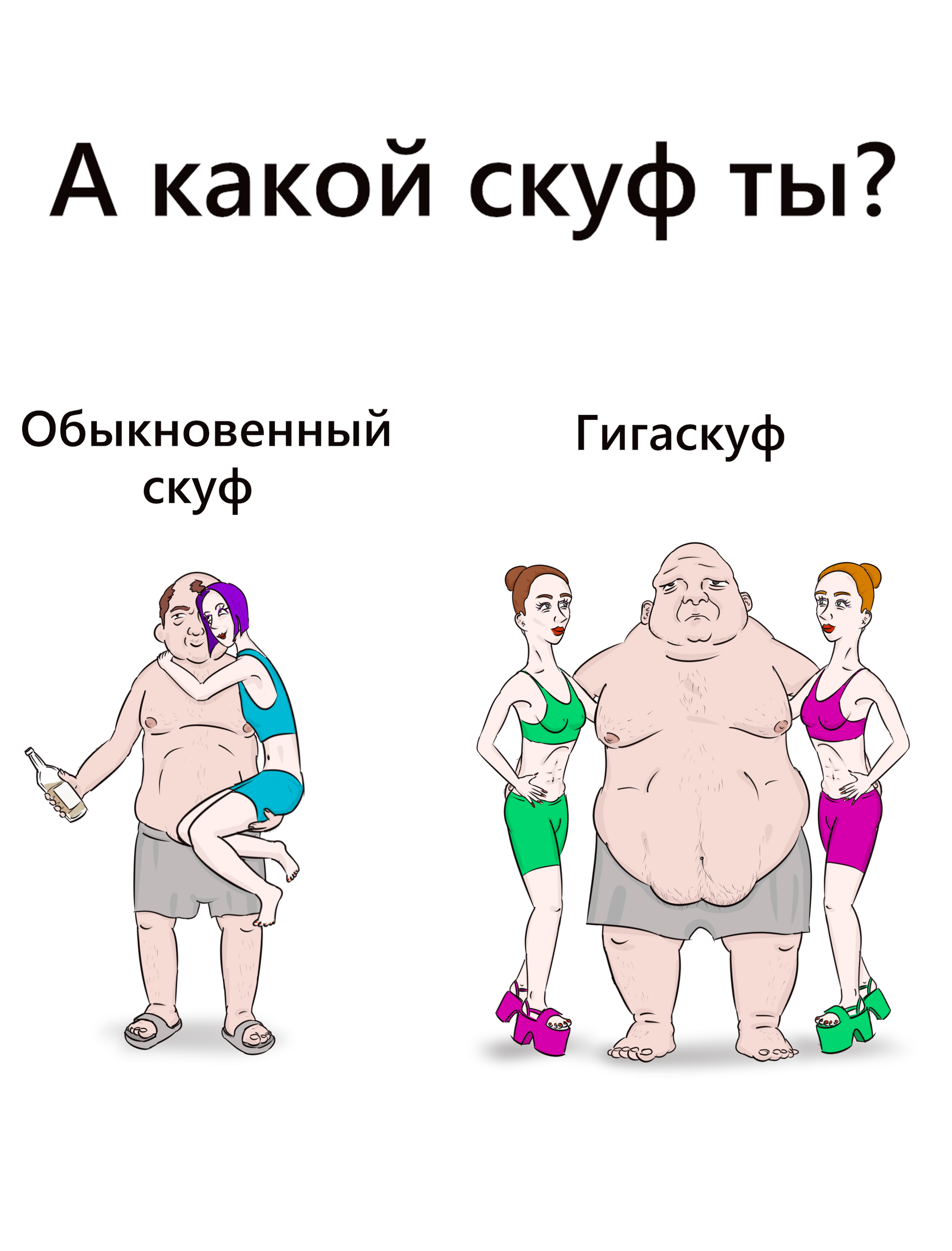 А какой скуф ты? - Моё, Юмор, Скуфы, Карикатура, Стеб, Картинка с текстом, Рисунок