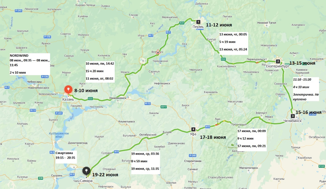 Report on a trip to 6 cities with populations over one million in Russia - My, Travel across Russia, Video blog, Kazan, Samara, Ufa, Yekaterinburg, Permian, Chelyabinsk, Opinion, Virtual tours, Embankment, Drive, Video, Youtube, Longpost