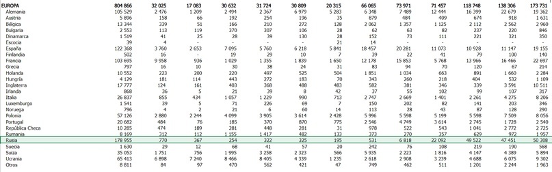 Statistics, charts, news - 09/04/2024 - What is the basis of wealth? - My, Finance, Economy, Sanctions, Politics, news, Gold, Wealth, Dominican Republic, Inflation, Longpost