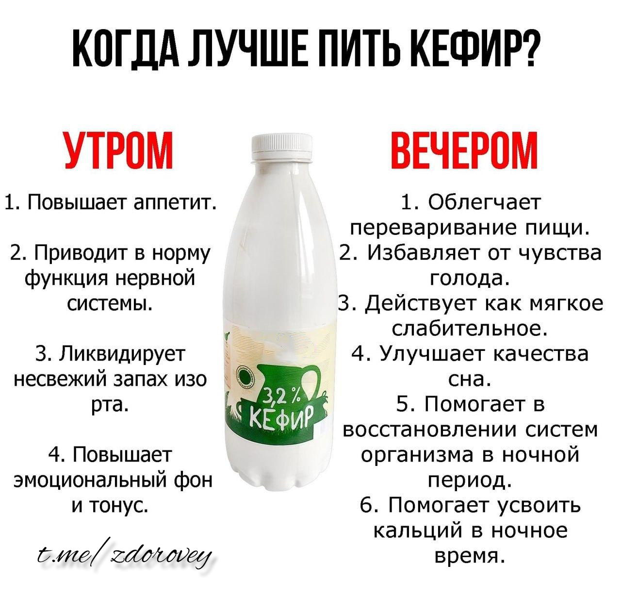 В жаркую погоду полезно употреблять кисломолочные продукты! - Питание, Правильное питание, Здоровье, Диета, ЗОЖ, Спортивные советы, Обед, Похудение, Салат, Лишний вес, Telegram (ссылка)