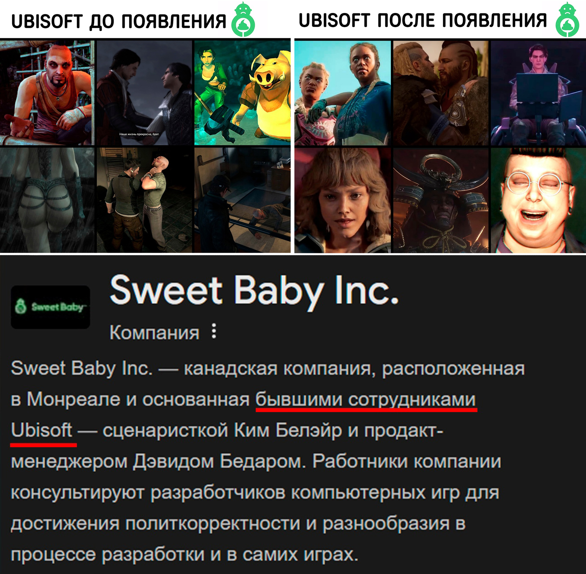 Know your enemy by sight - Computer games, Games, Ubisoft, Sweet Baby Inc, Picture with text