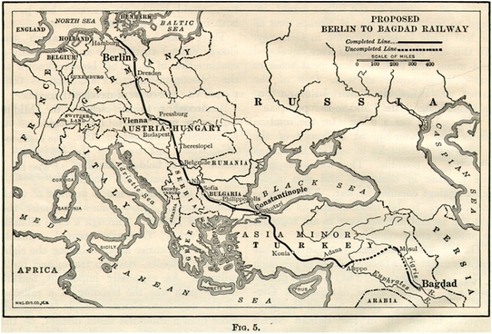 The project that has caused the Europeans to quarrel - My, Military history, История России, World War I, Ottoman Empire, Caricature, Politics, Economy, Longpost