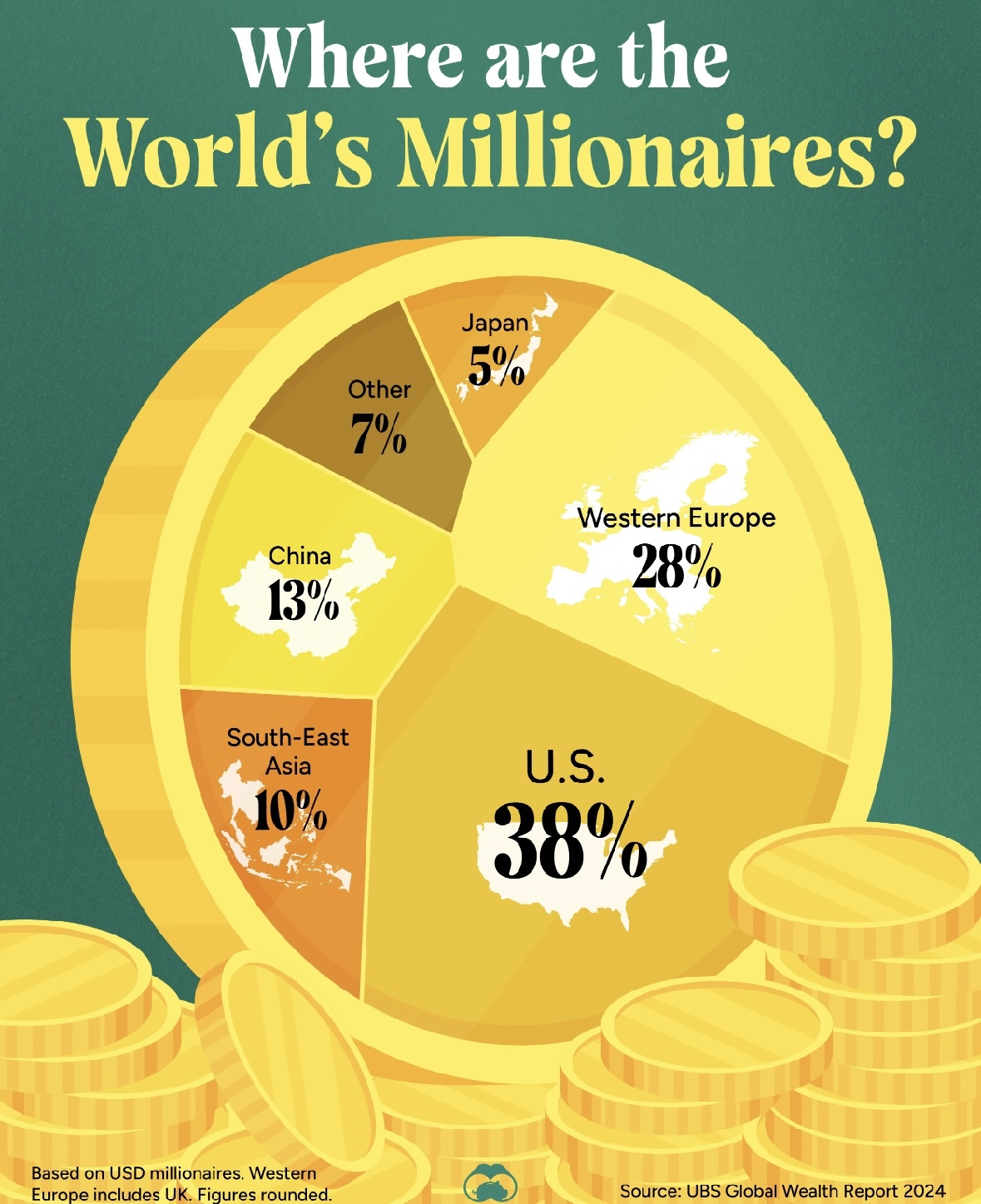 Countries with the Most Dollar Millionaires - Infographics, The property, Prices, Inflation, Country, Wealth, Telegram (link)