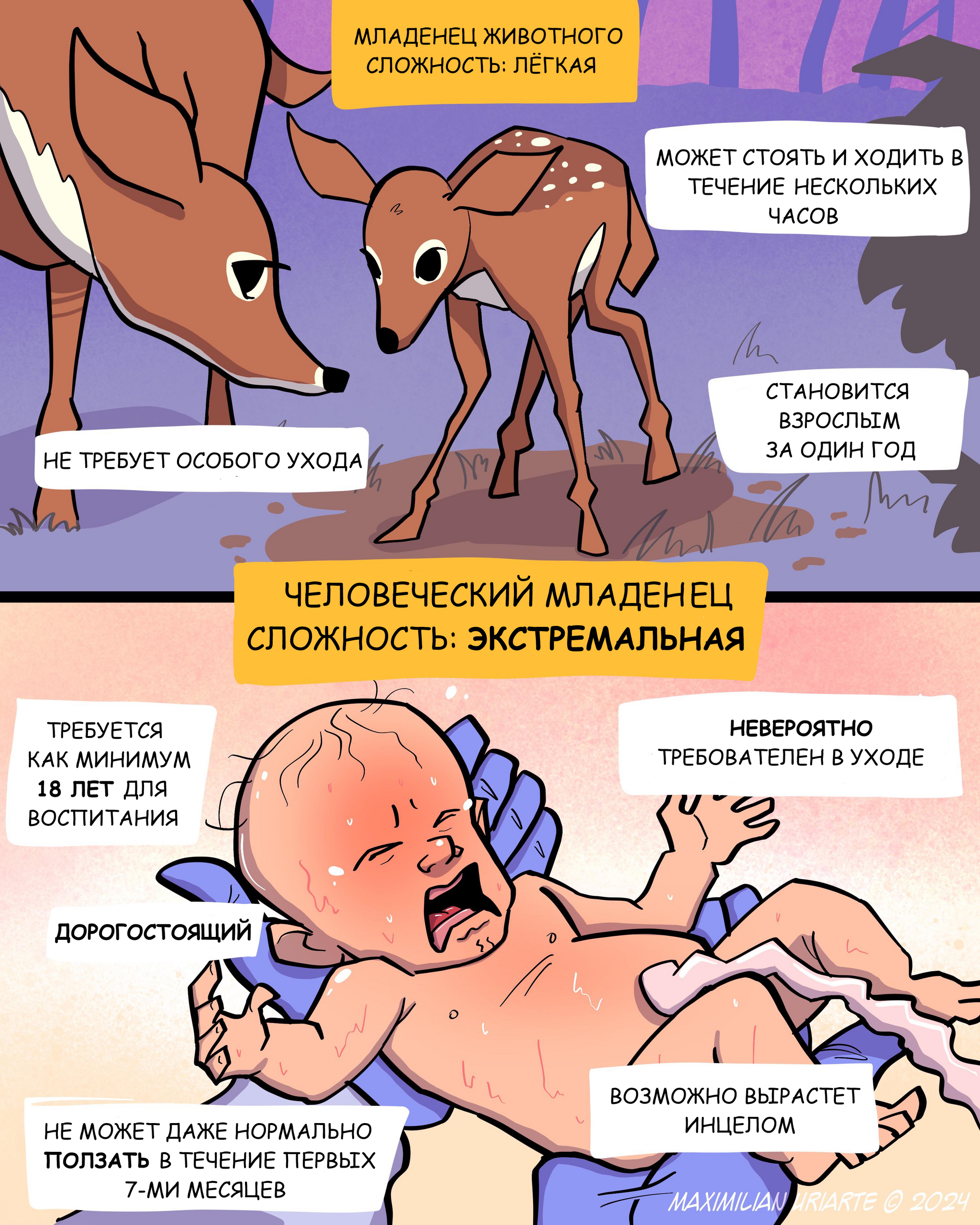 Artist Maximilian Uriarte - Picture with text, Babies, Animals, People, Translated by myself, Maximilianuriarte, Comics