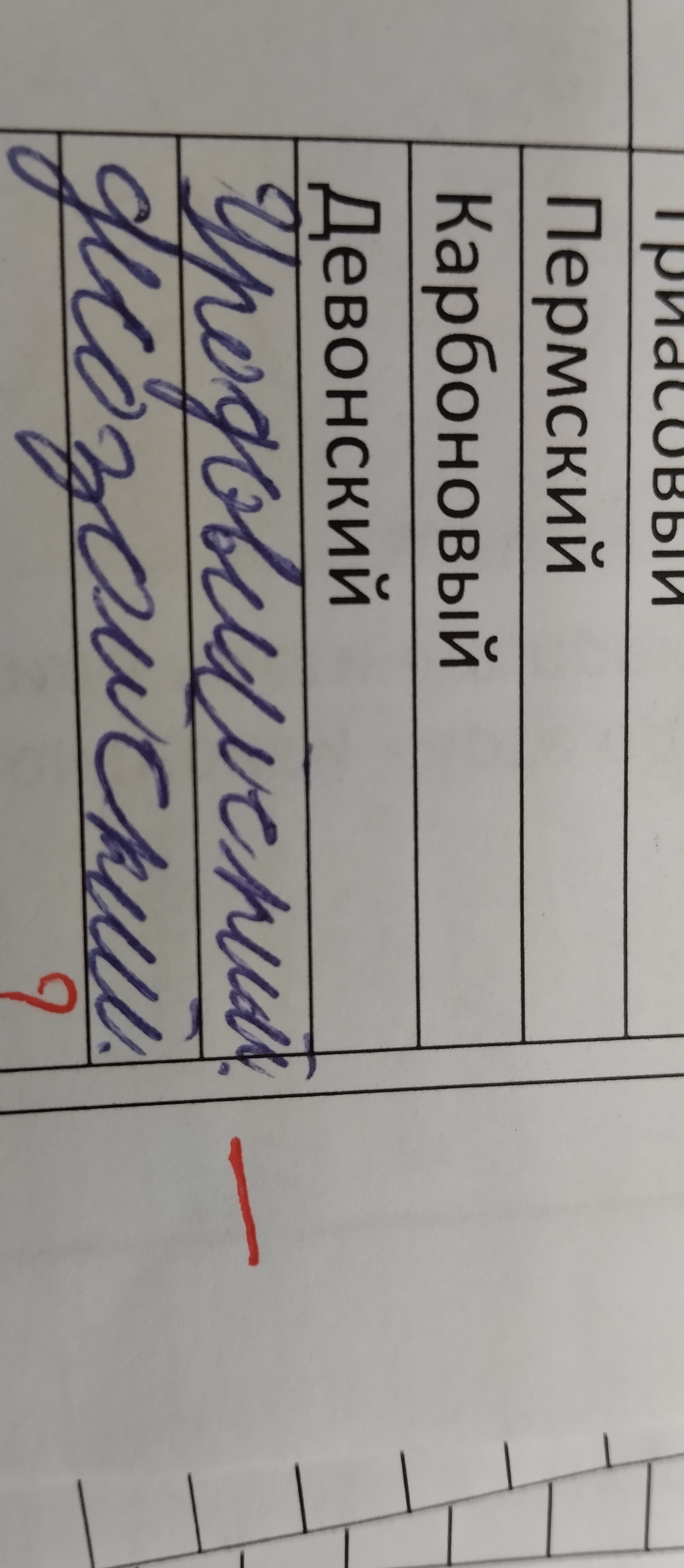 Ответ на пост «Что самое тупое вы слышали на экзаменах - 2» - Перевел сам, Из сети, Люди, Поучительно, Познавательно, Жизненно, Истории из жизни, Подборка, Преподаватель, Студенты, Забавное, Текст, Reddit, Ответ на пост, Длиннопост