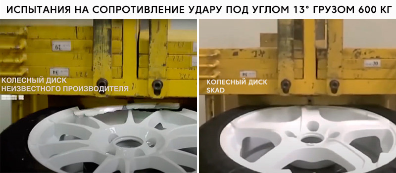 SKAD answered current questions from motorists - Auto, Car rims, Overview, Light alloy wheels, Wheels, Scud, SUV, Tires, Yandex Zen (link), Longpost