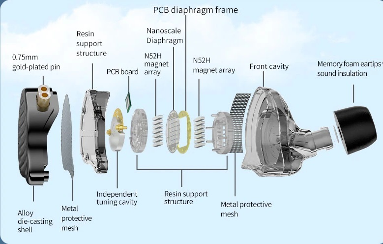 Tube amplifier for low impedance headphones? Why definitely not? - My, Question, Ask Peekaboo, Sound, Lamp character, Headphones