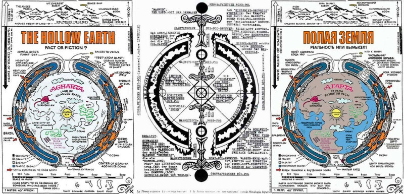 Through the Earth in a... helicopter?! - Delusion, Arctic, Тайны, Space, Hollow earth, Longpost