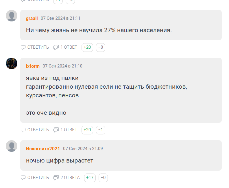 Хочу вам показать прекрасные комменты по выборам в СПБ - Моё, Выборы, Фонтанка ру, Александр Беглов, Человеческое отношение, Санкт-Петербург, Политика, Длиннопост