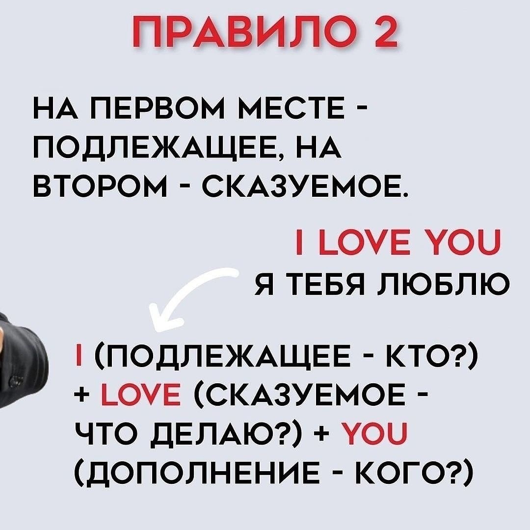 5 простых правил, которые помогут вам строить английские предложения без ошибок - Моё, Английский язык, Иностранные языки, Грамматика, Изучаем английский, Лингвистика, Полезное, Правила, Образование, Длиннопост