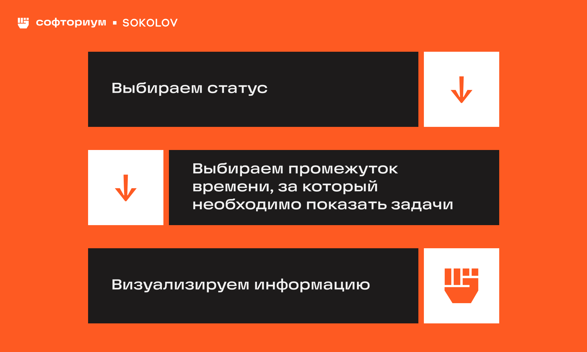 Сделали визуализацию на 200 000 + задач в YouTrack. Кейс SOKOLOV - Опыт, IT, Предпринимательство, Успех, Малый бизнес, Telegram (ссылка), Длиннопост